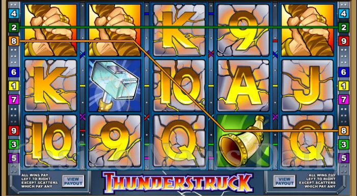thunderstruck-slot
