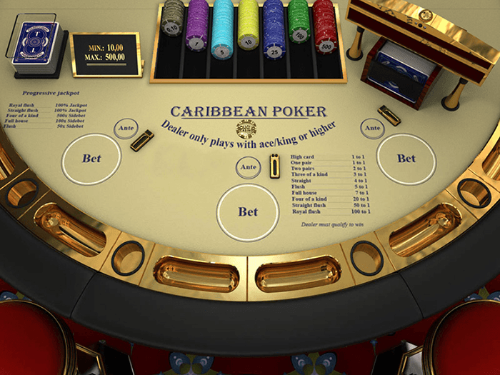 tema de poker caribbean draw