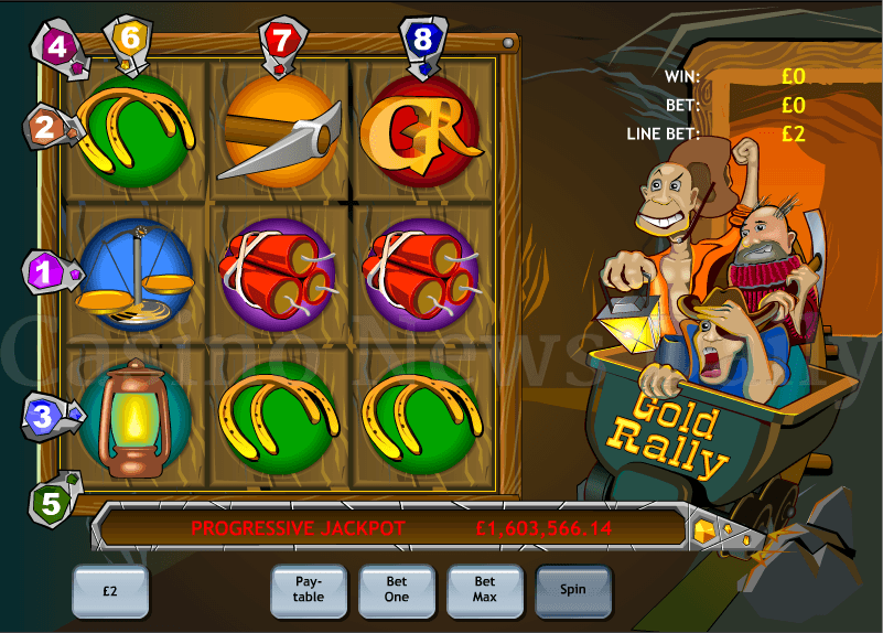 tema de tragaperras gold rally