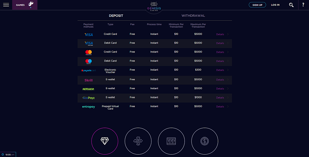 Genesis_Casino_PaymentMethods
