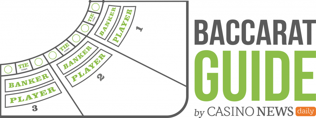 Guía de baccarat