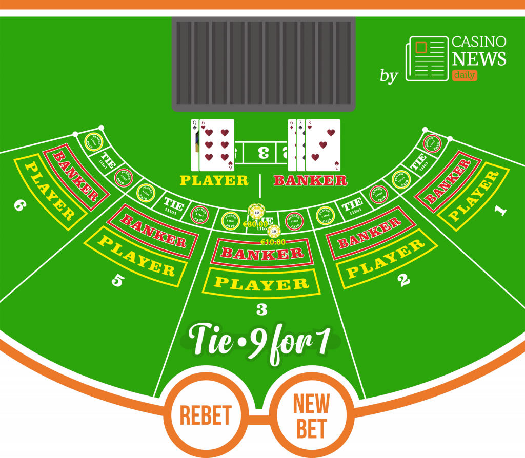 gana la apuesta de empate de baccarat
