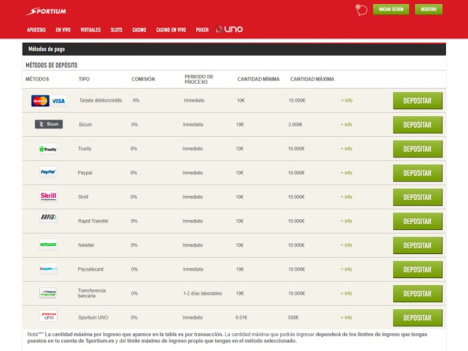 Sportium Casino 13.05.2021. bank