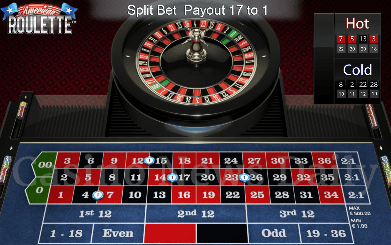 American Roulette Split bet with payout 17 to 1