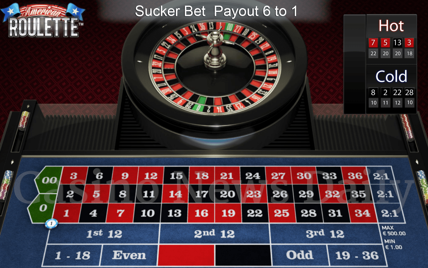 Ruleta Americana - Apuesta a los cinco primeros