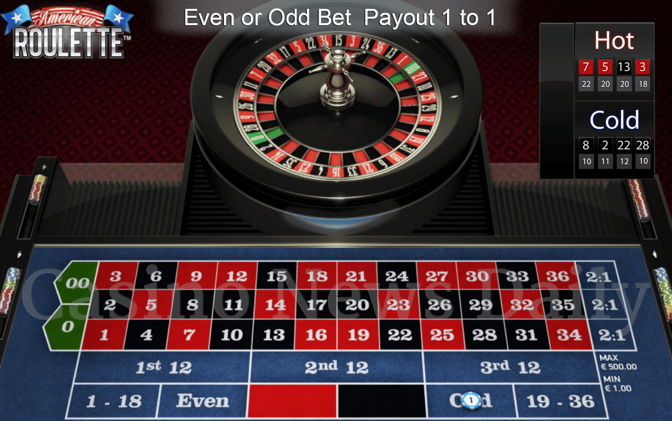 Ruleta Americana - Apuestas Impar/Par