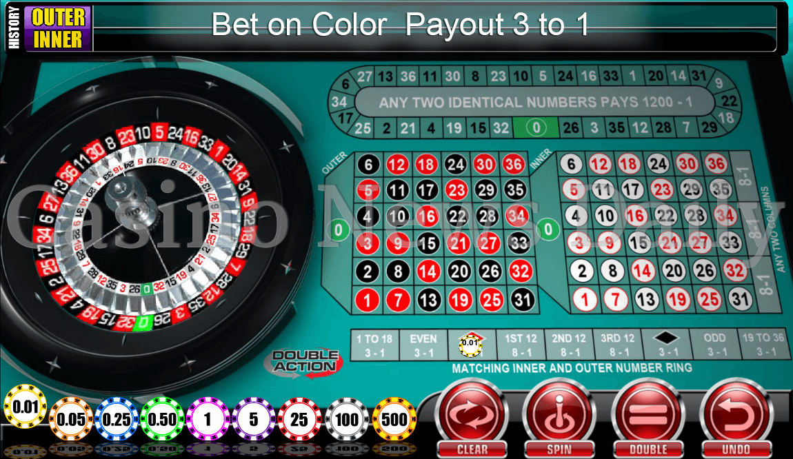 Ruleta de Doble Acción - Apuestas sobre colores