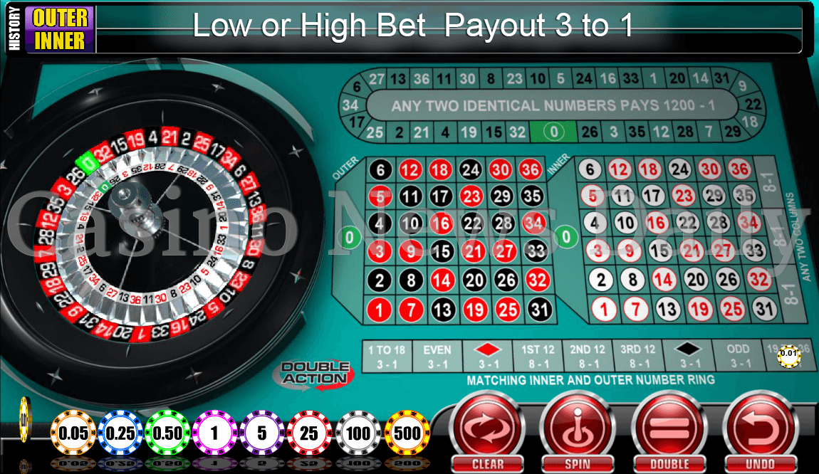 Ruleta de Doble Acción - Apuestas Pasa/Falta