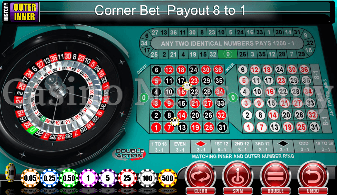 Ruleta de Doble Acción - Apuestas Transversal