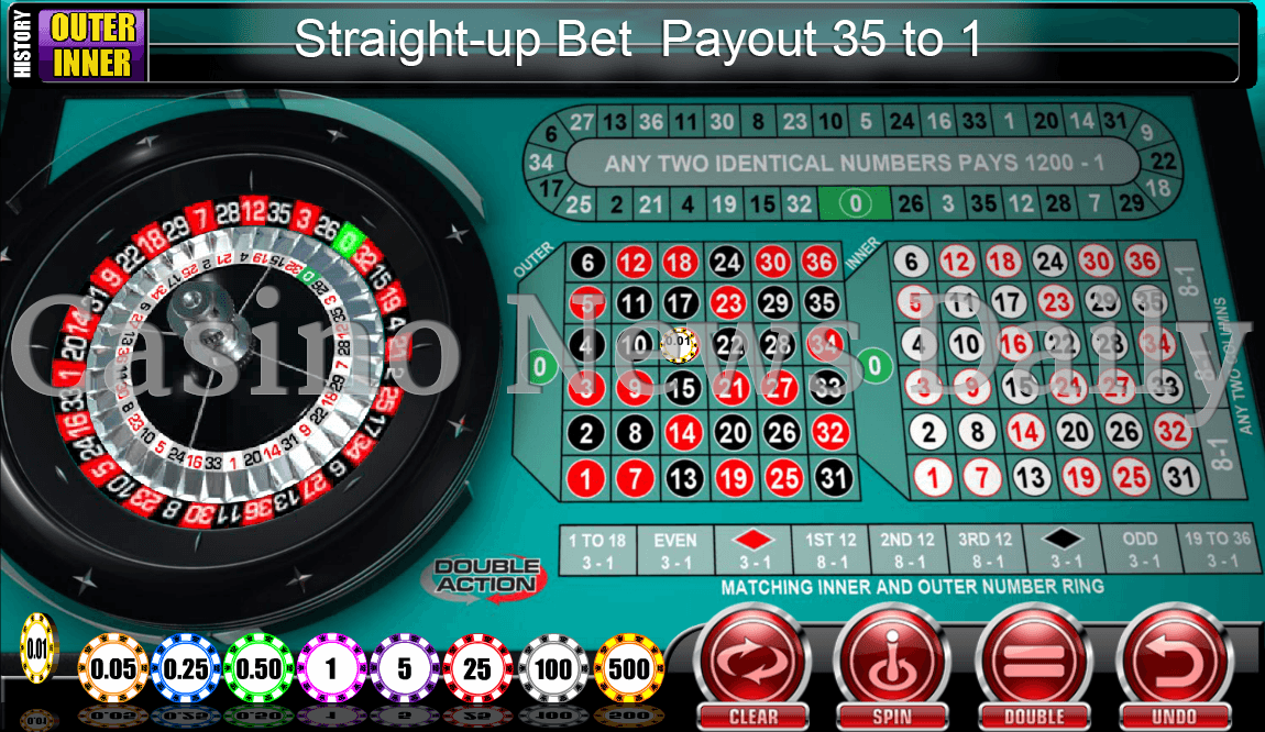 Ruleta de Doble Acción - Apuestas Pleno