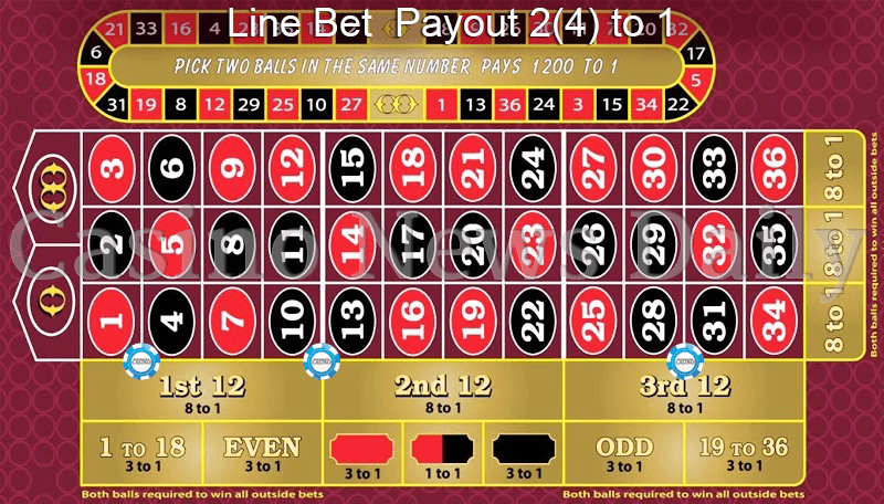 Ruleta de Doble Bola - Apuestas Seisena