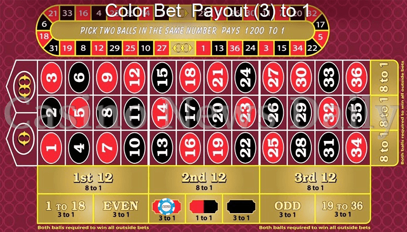 Ruleta de Doble Bola - Apuestas sobre colores