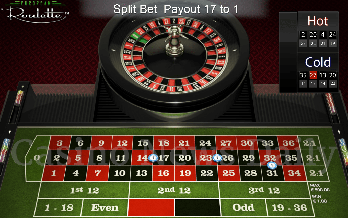 Ruleta Europea - Apuestas Caballo