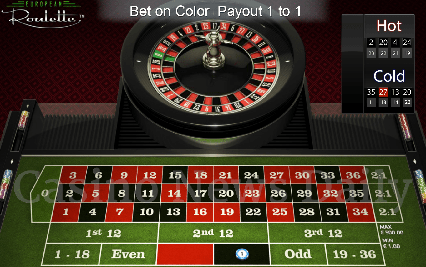 Ruleta Europea - Apuestas sobre colores