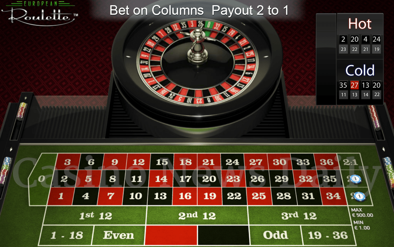 Ruleta Europea - Apuestas Columnas