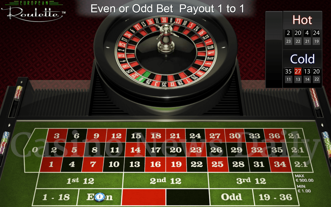 Ruleta Europea - Apuestas Impar/Par