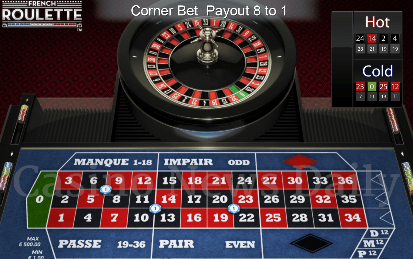 Ruleta Francesa - Apuestas Cuadro
