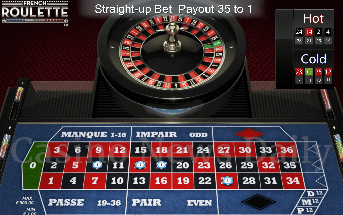 Ruleta Francesa - Apuestas Pleno
