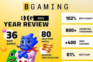 El Triunfo de BGaming en 2023 – Un Año de Crecimiento e Innovación sin Precedentes en iGaming